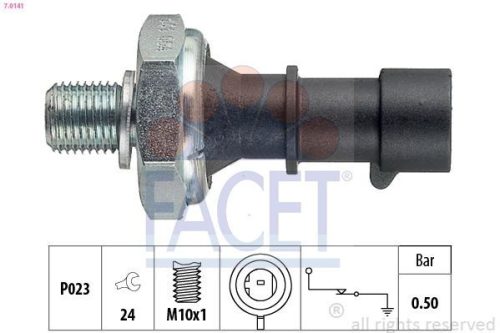 FACET 7.0101 olajnyomáskapcsoló