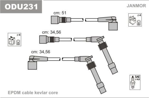 JANMOR gyújtókábel készlet ODU231