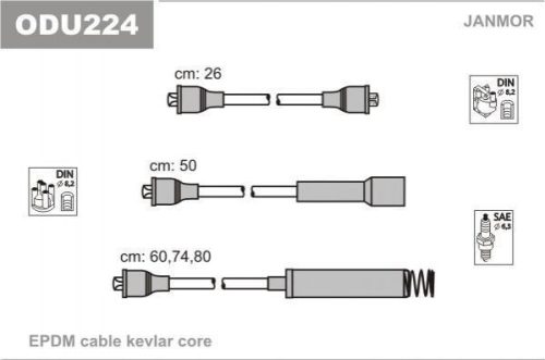 JANMOR gyújtókábel készlet ODU224 1612513