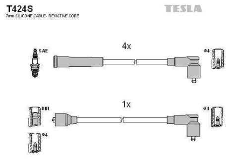TESLA T424S gyújtókábel készlet, Wartburg 1.3 és Trabant 1.1 modellekhez, tüskés csatlakozóval