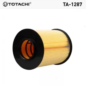   Ta-1287 Totachi levegőszűrő Focus 2 3 Volvo S40 C30 C16134/1 SB2188